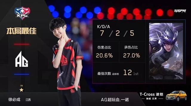 注入了信心